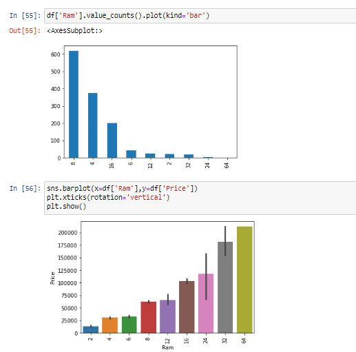 GitHub - Yash2141/Laptop-Price-Prediction
