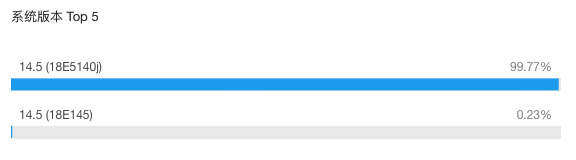 截屏2021-02-04 上午9 55 37