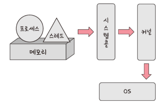 Pasted image 20230217025007