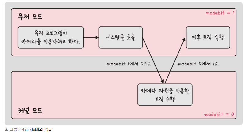 Pasted image 20230217034214