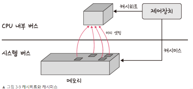 Pasted image 20230217144647