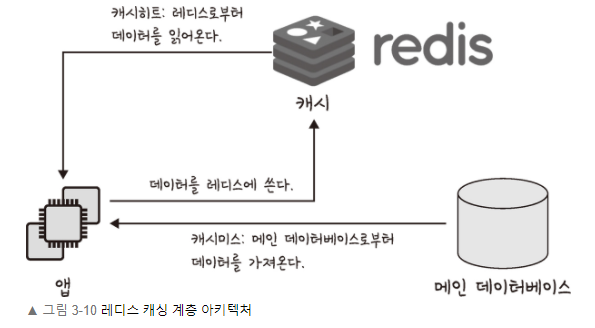 Pasted image 20230217145814