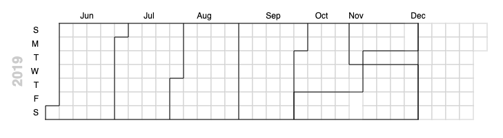 Screenshot 2019-11-20 at 17 03 43