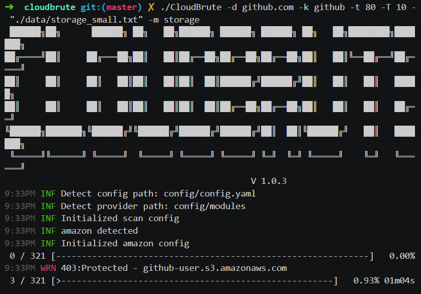 GitHub - noperator/zip-snip: Social engineering attack using a .zip domain.