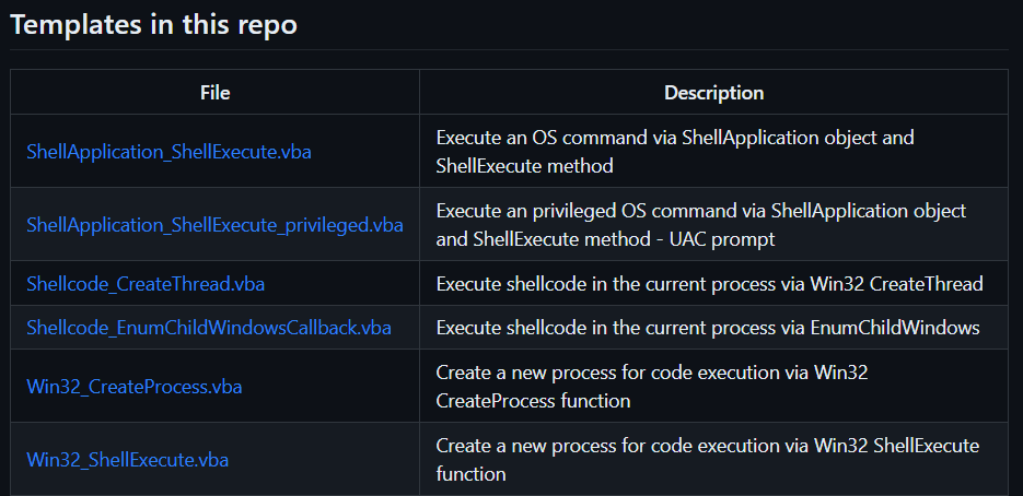 GitHub - A-poc/RedTeam-Tools: Tools and Techniques for Red Team ...