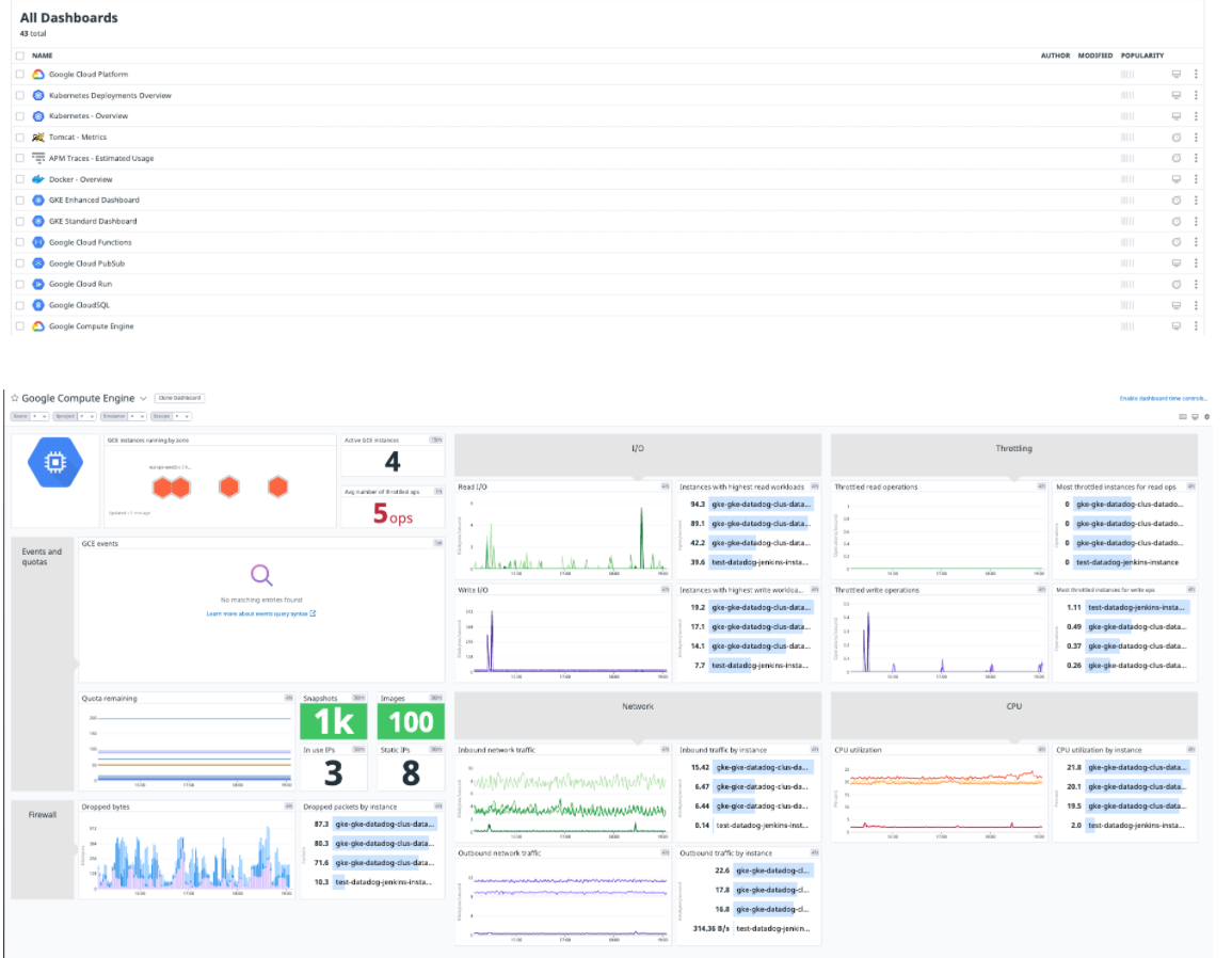 GitHub testdatadoglab/testdatadoghiringchallenge