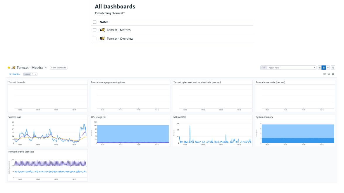 GitHub testdatadoglab/testdatadoghiringchallenge