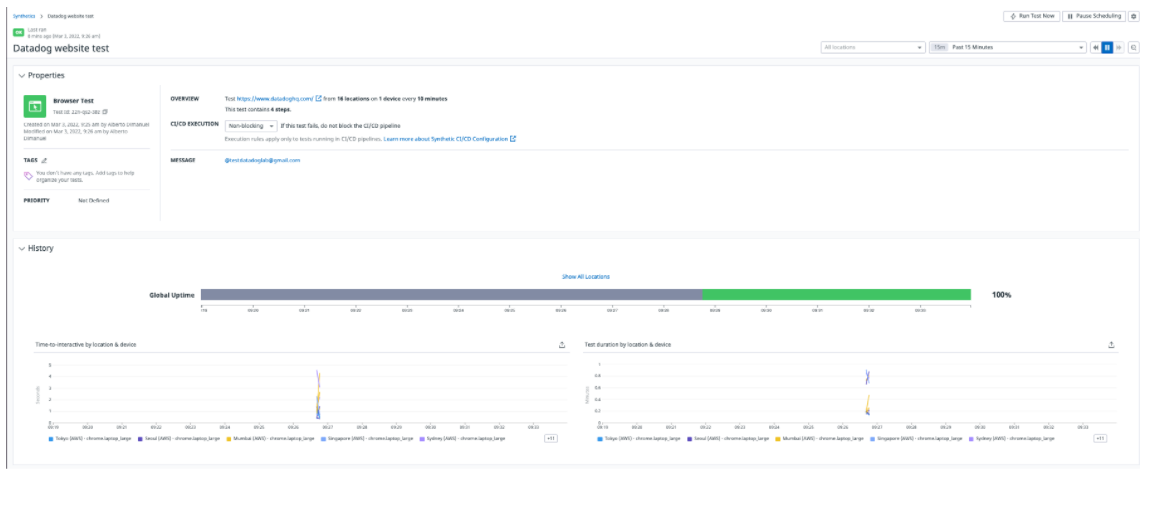GitHub testdatadoglab/testdatadoghiringchallenge