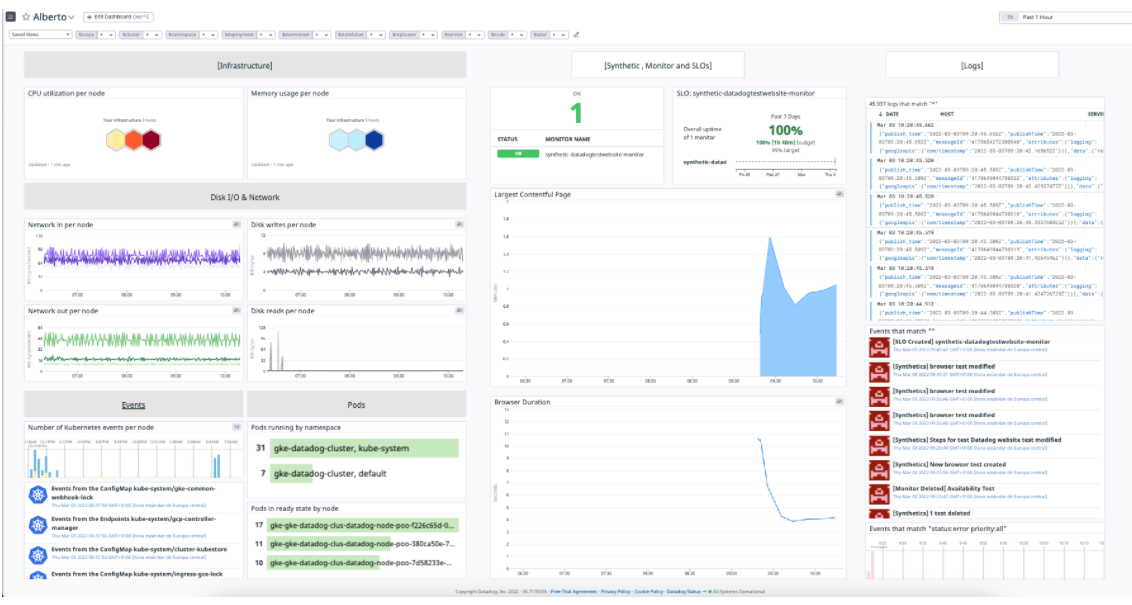 GitHub testdatadoglab/testdatadoghiringchallenge