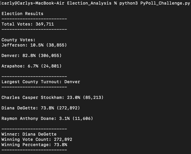 GitHub - carly-richardson/Election_Analysis: Analyzing election data ...