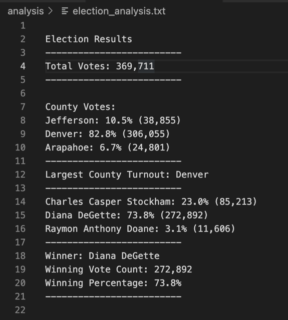 GitHub - carly-richardson/Election_Analysis: Analyzing election data ...