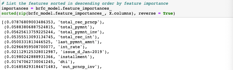 GitHub - sdguerrette/Credit_Risk_Analysis: using supervised machine ...