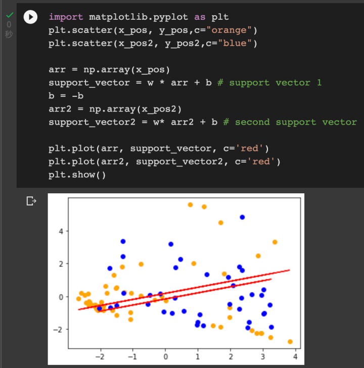 GitHub - WestbrookOKC/libsvm_linear_comparison