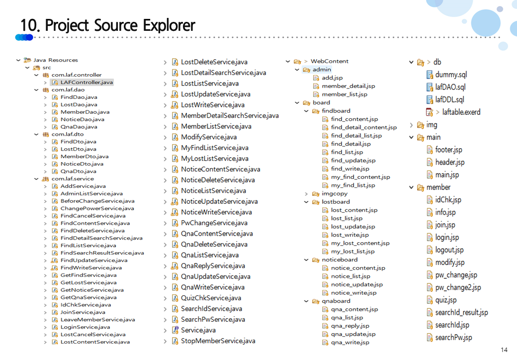 GitHub - jeongminsoo/LAFproject