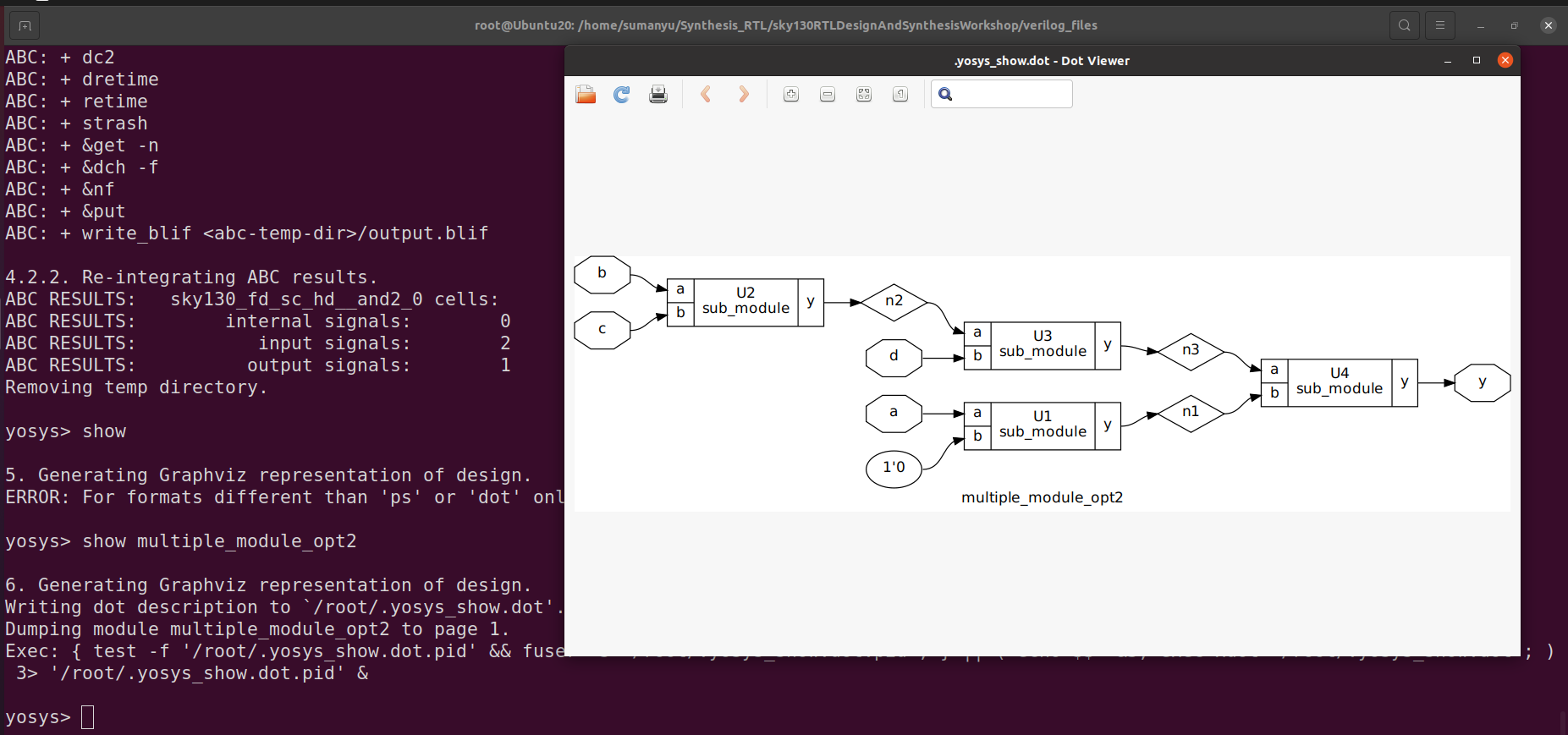 GitHub - Sumanyu-Singh/sky130_RTL_DesignAndSynthesis_Workshop