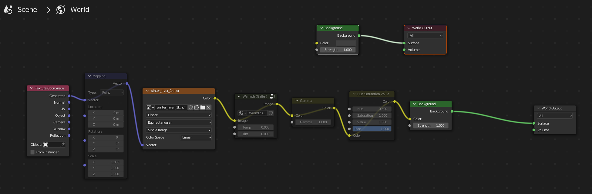 Unable to automatically replace the original world node（blender3.1 ...