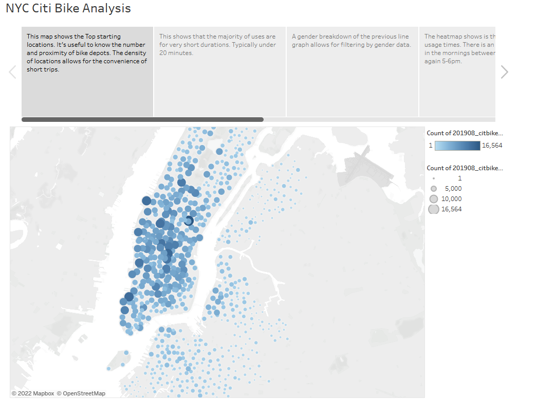 GitHub - AAVWALSH/bikesharing