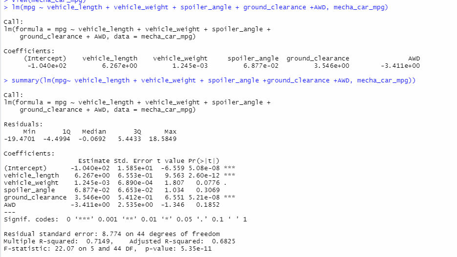 GitHub - AAVWALSH/MechaCar_Statistical_Analysis