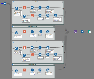 GitHub - AlecVail/Preparing_Data_Using_Alteryx: Alteryx Academy ...