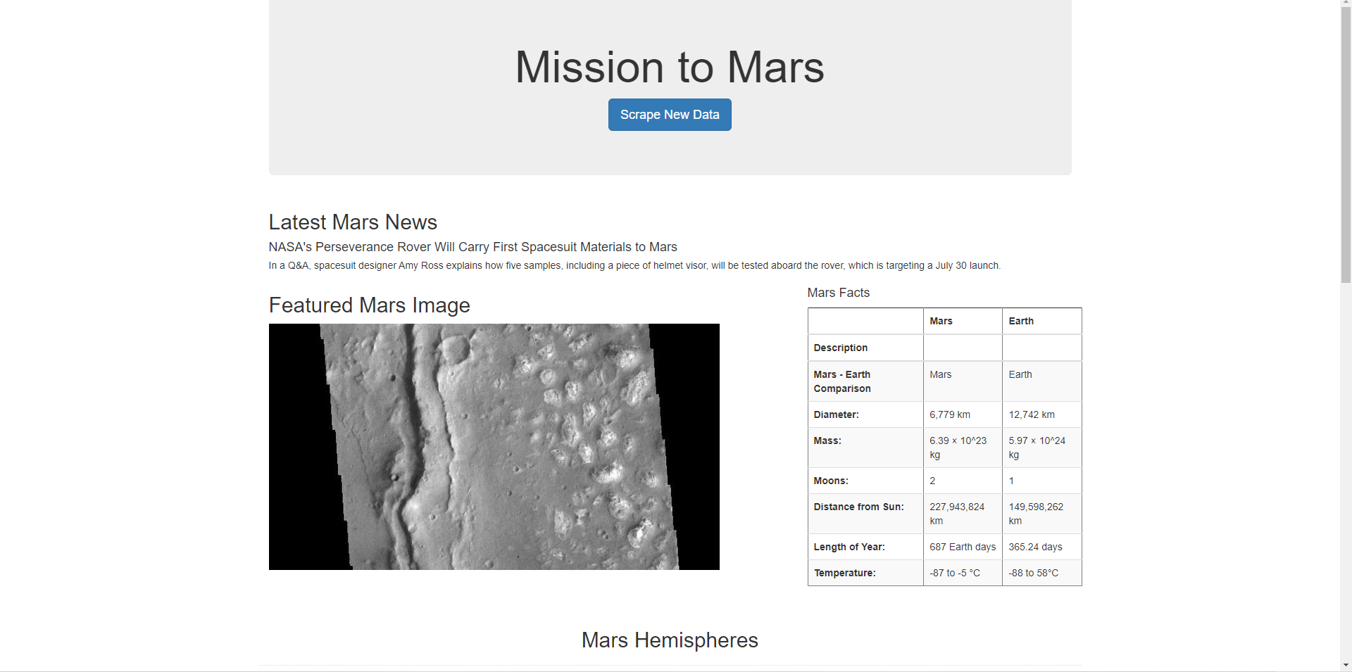 GitHub - legeren/Mission-to-Mars