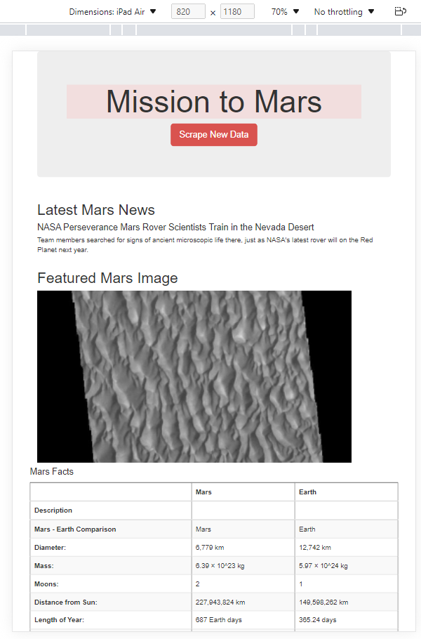GitHub - legeren/Mission-to-Mars