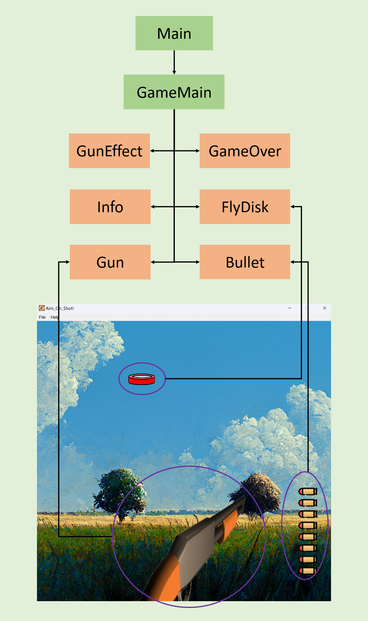GitHub - leemj123/JavaGame_JFrame: 날아가는 원반을 맞춰보자