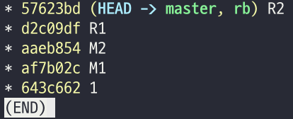 57623bd (HEAD - master, rb) R2