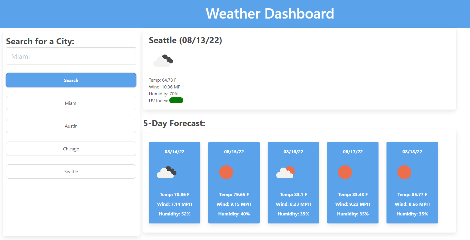 GitHub - PWiernasz/weatherDashboard