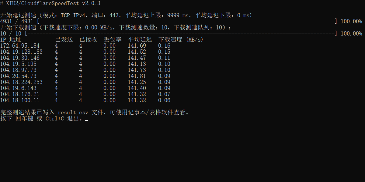 任何时段测速均为0.2M左右 · Issue #195 · XIU2/CloudflareSpeedTest · GitHub