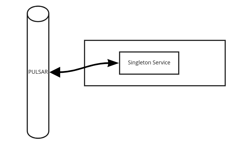 Screenshot from 2022-08-11 11-08-15