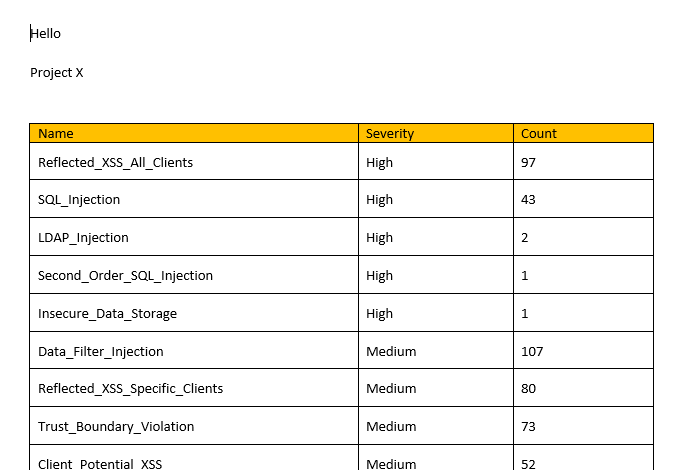 How to insert a table like docxtemplater · Issue #211 · guigrpa/docx ...
