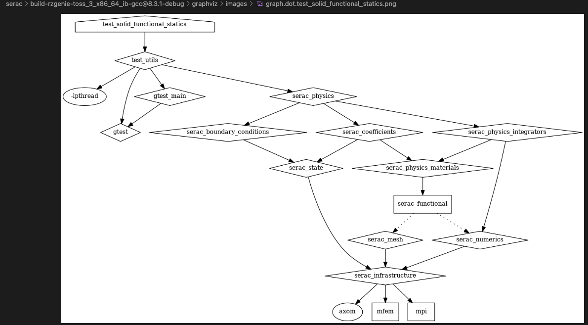 Screen Shot 2022-10-14 at 2 48 54 PM