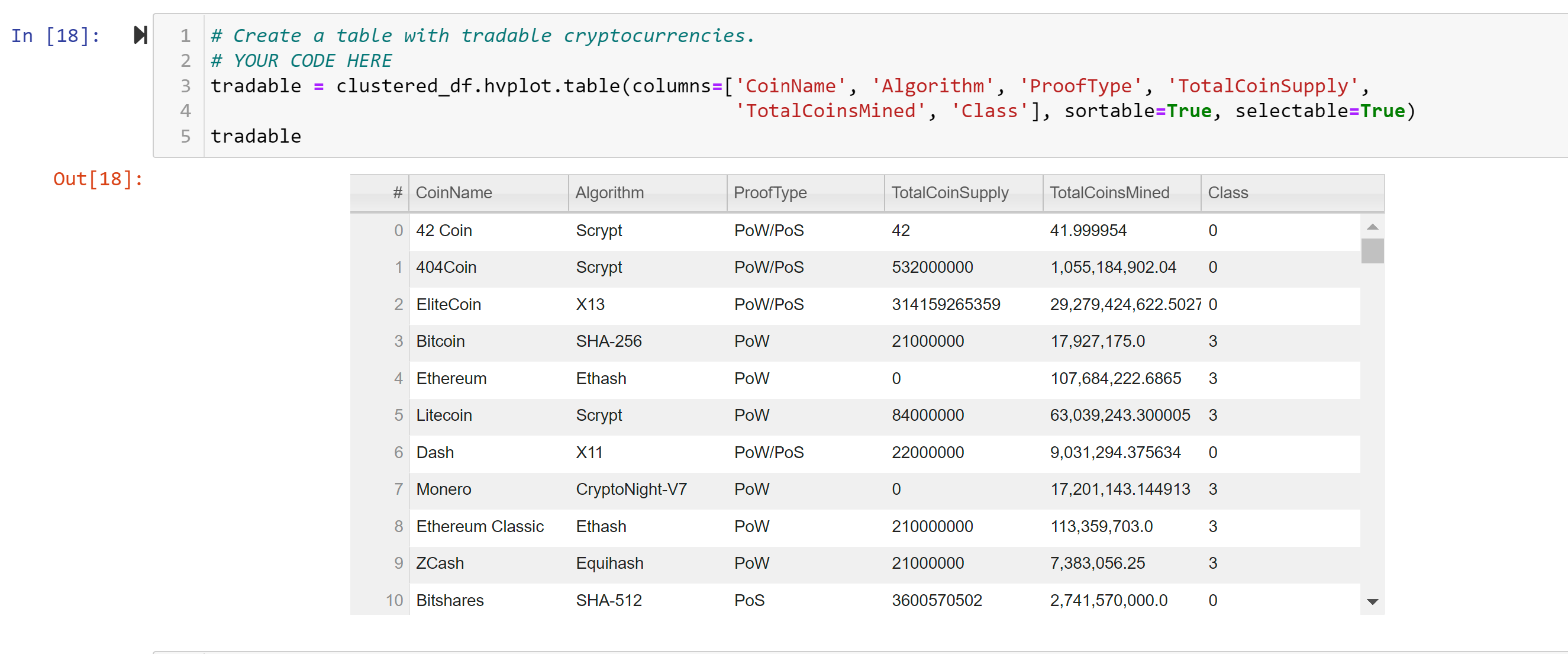 GitHub - prakiran83/Cryptocurrencies
