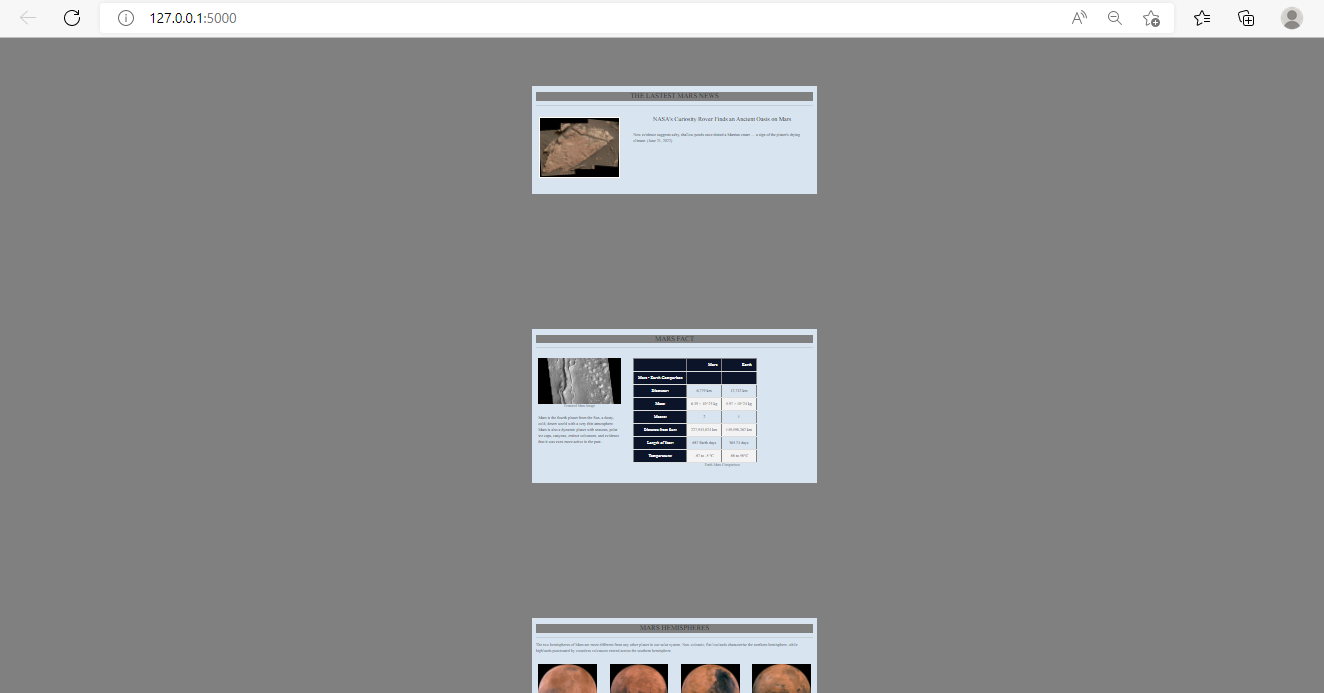 GitHub - Kevinle76/Mission_to_Mars: Building a web application that ...