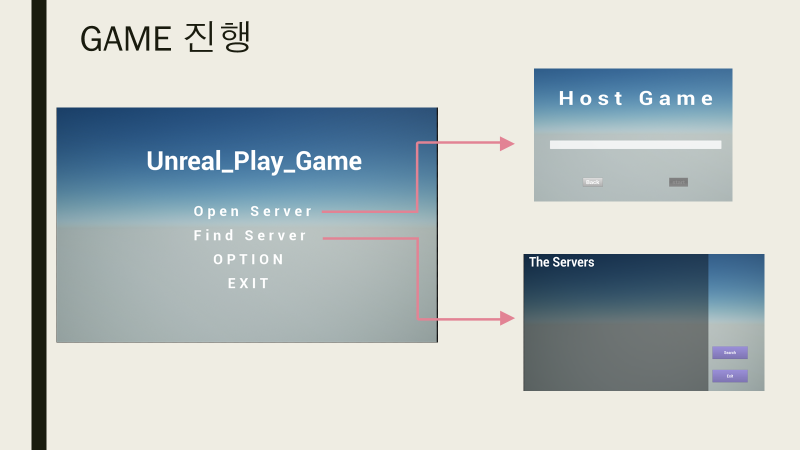 GitHub - jhyun-lee/Game-within-Game: unreal_multi_Game