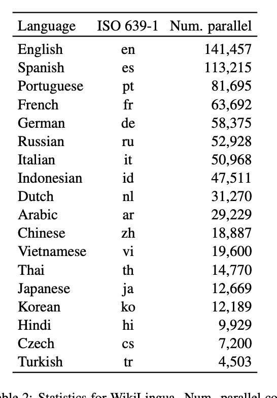 Screen Shot 2023-01-22 at 4 12 37 PM