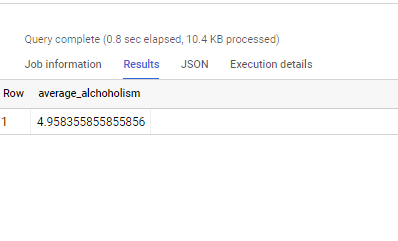 GitHub - Anushree-Mukherjee/SQL-Project-: SQL project with different ...