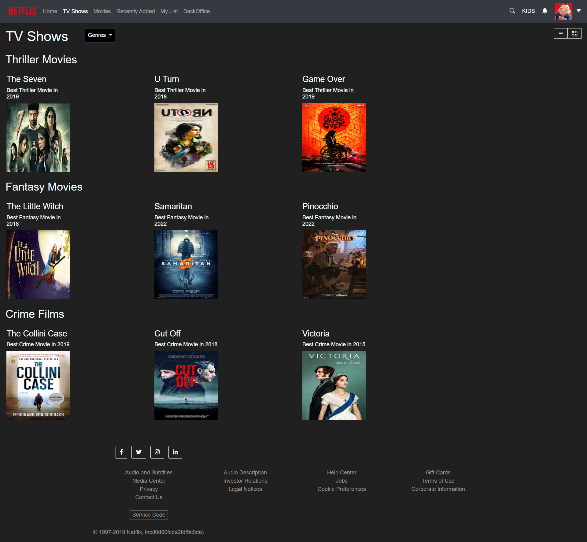 GitHub - harika-ko/Netflix_Backoffice