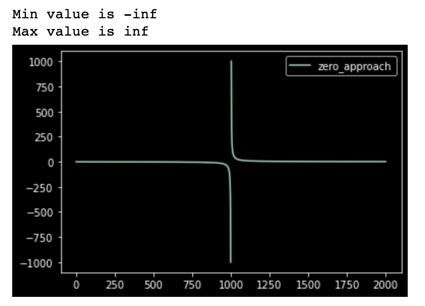 Screenshot 2020-08-15 at 13 32 38