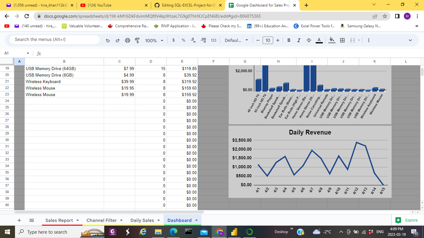 GitHub - hira-khan112k/SQL-EXCEL-Project-for-Data-Analytics-Case-Study ...