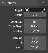 Spot_Options