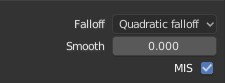 Options