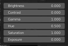 Parameters