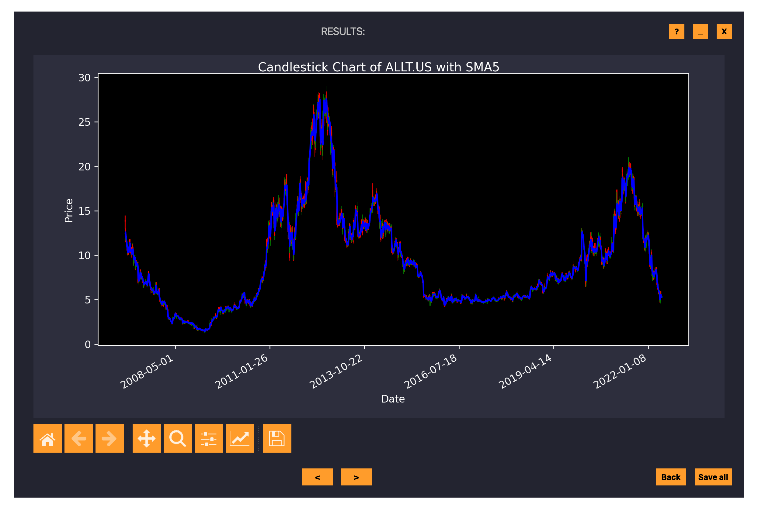 Python Mydaq GitHub - Maccer0/TradeAdimer: Python application for stock exchange ...