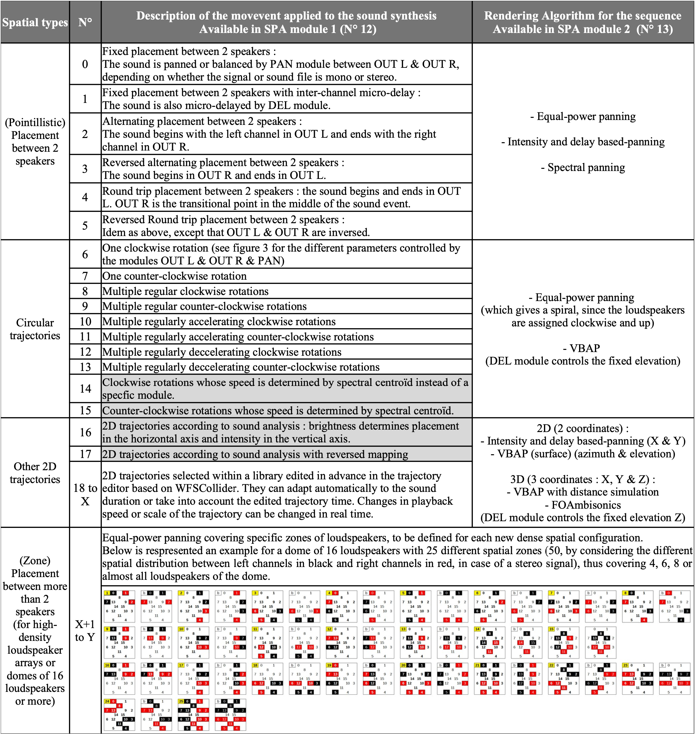 Capture d’écran, le 2023-03-07 à 11 56 37