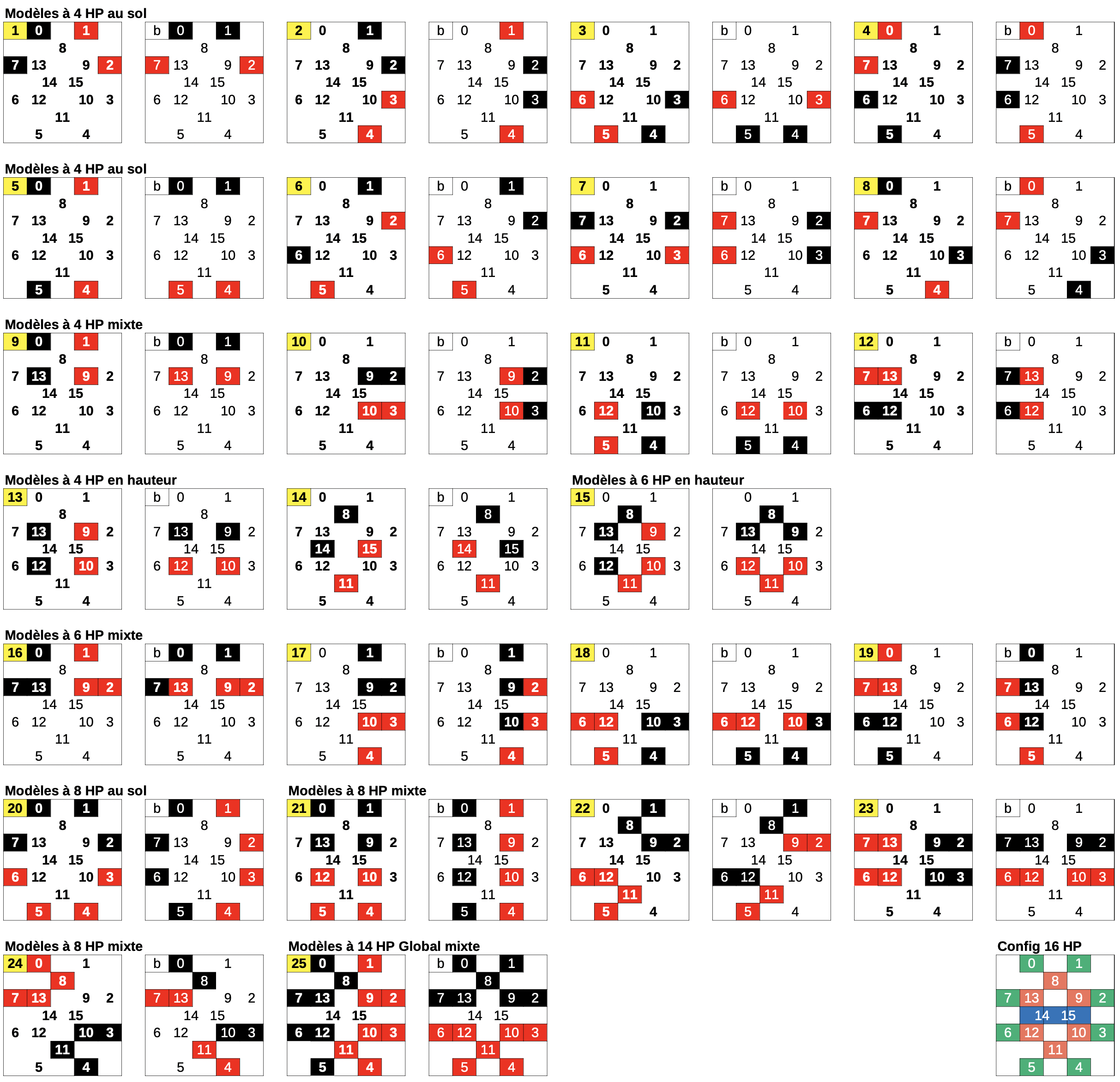 Capture d’écran, le 2023-03-20 à 11 03 04
