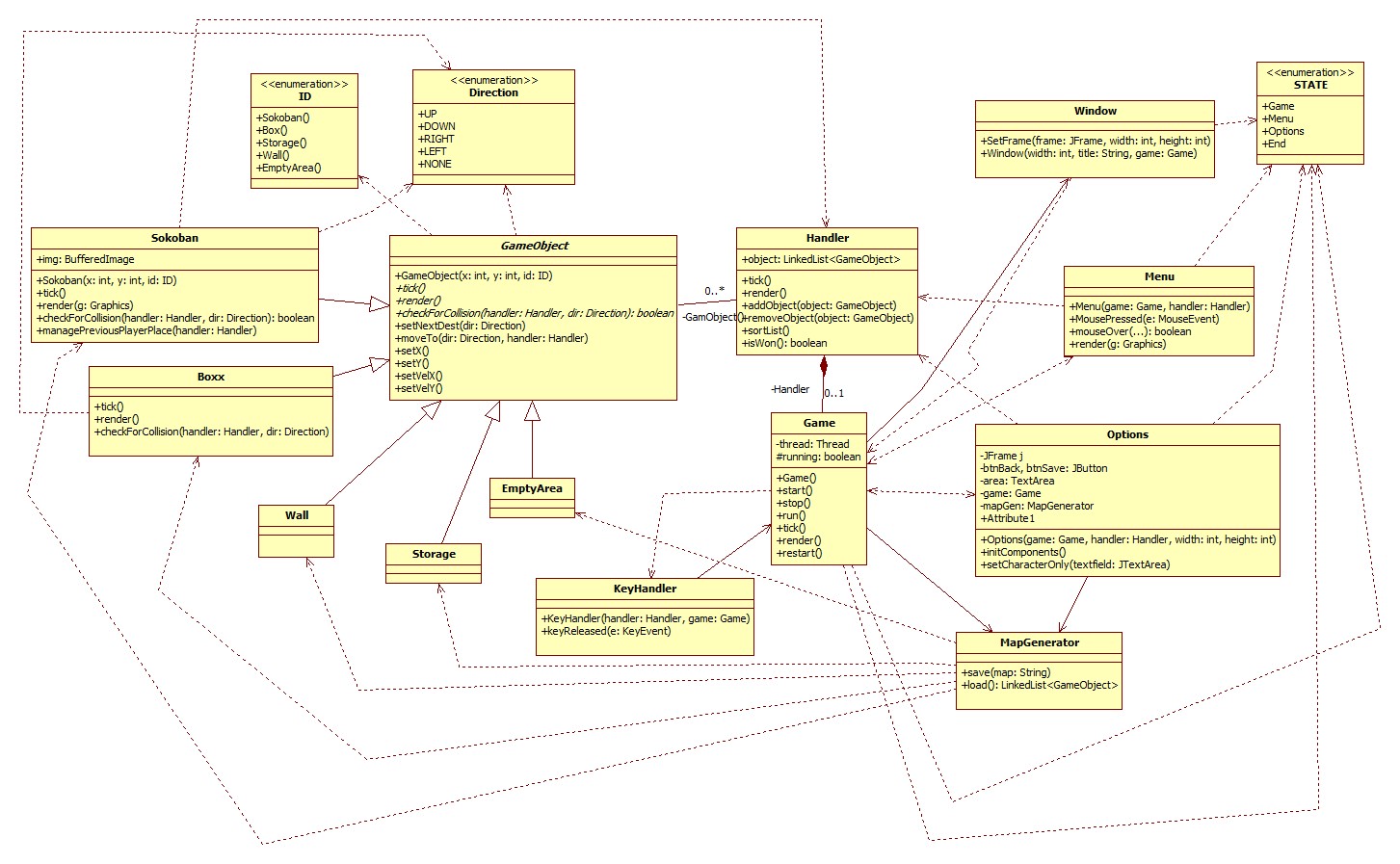 GitHub - janibyekb/Sokoban-2.0: As an another project for Java, I ...