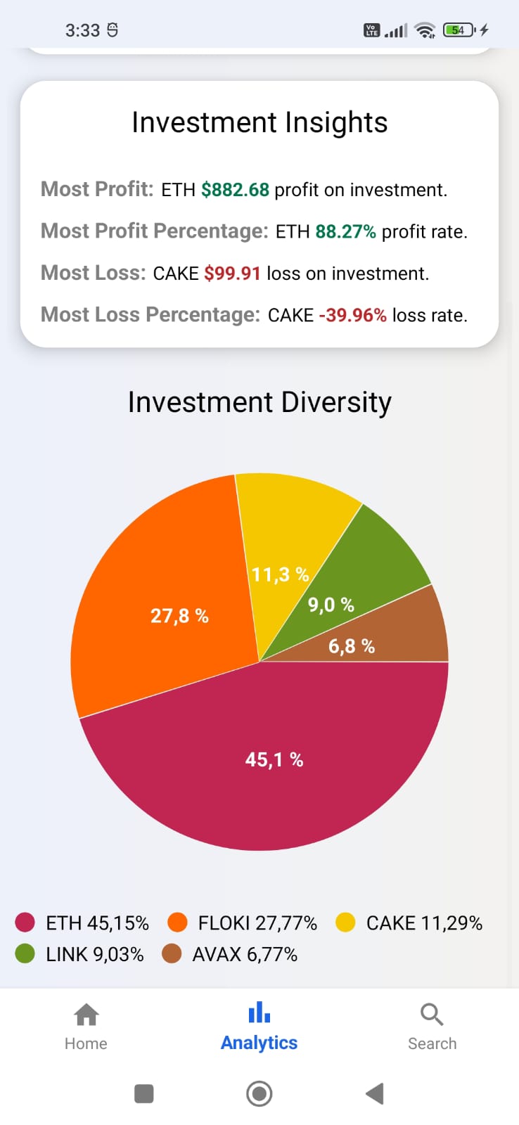 GitHub - orhanuckulac0/CoinWise: A cryptocurrency investment tracking ...
