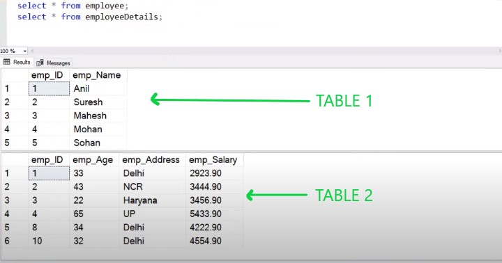 GitHub - SurajVishwakarma333/SQL-Notes: Basic SQL Notes for Quick Study ...
