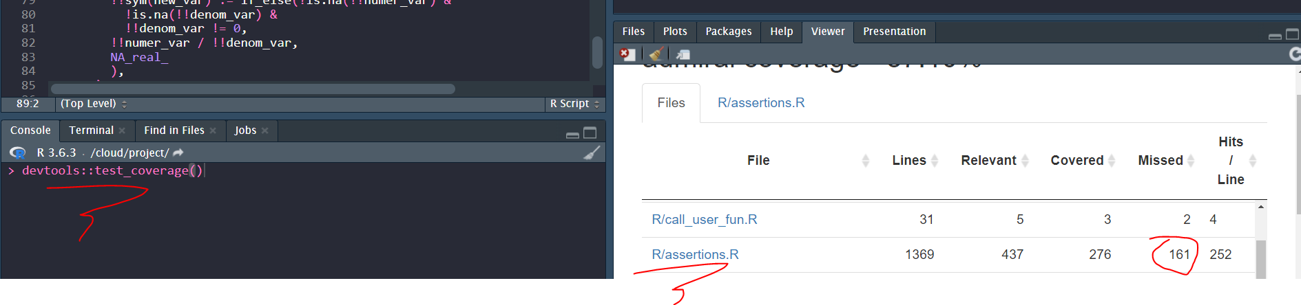 Add unit tests for assertions · Issue #735 · pharmaverse/admiral · GitHub